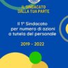 Si.Na.Fi.: Primo sindacato della Guardia di Finanza per azioni a tutela dei Finanzieri